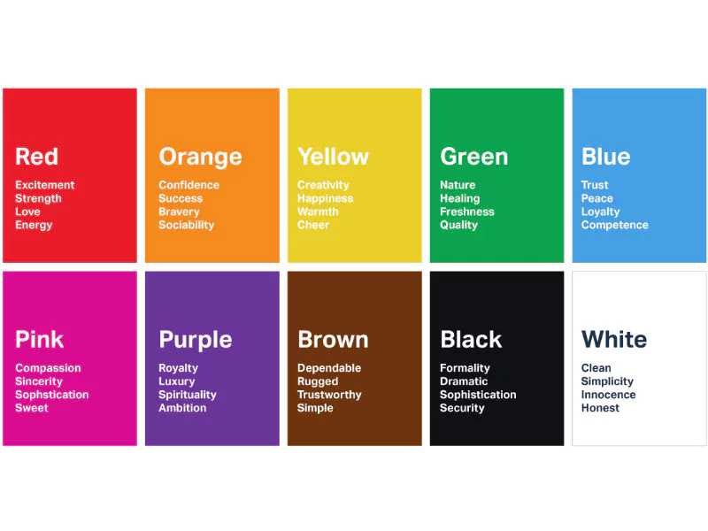 Color psychology in branding