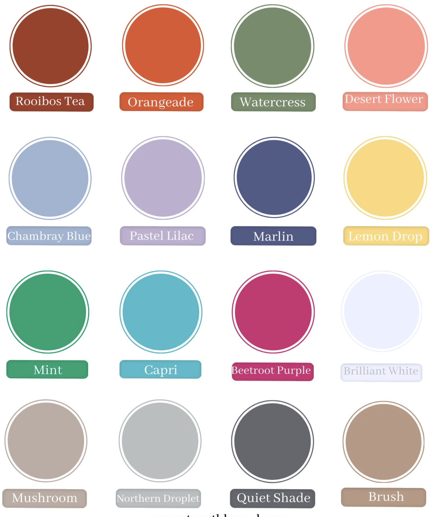 Popular Colors of 2024